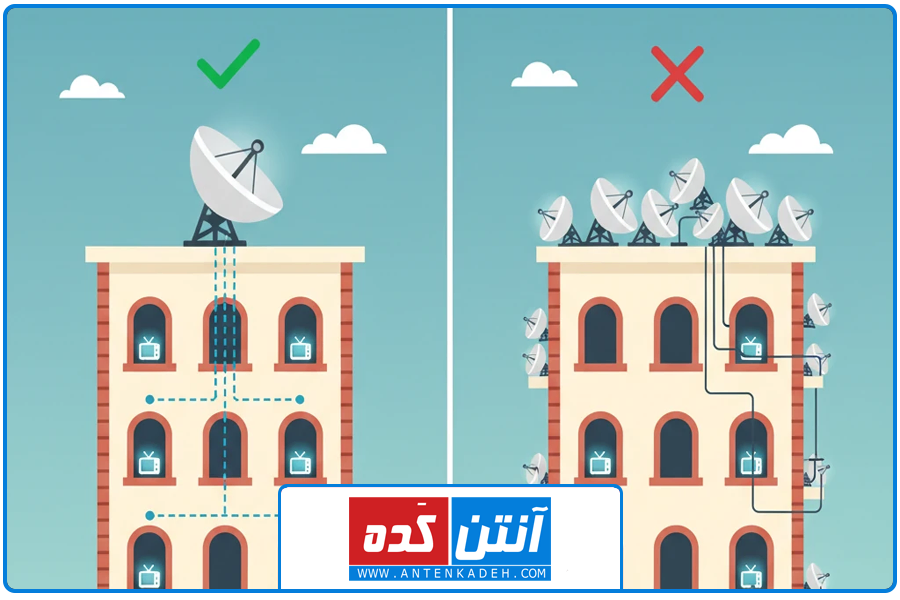 مرکزی یا شخصی؟ | نصب ماهواره در آپادانا