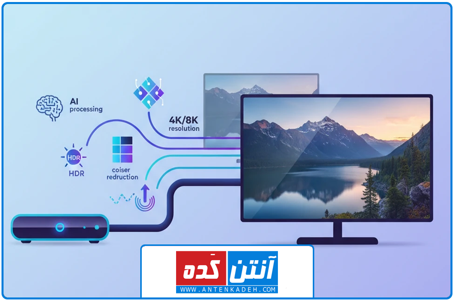 نقش گیرنده در پردازش تصویر | نصب ماهواره در آپادانا