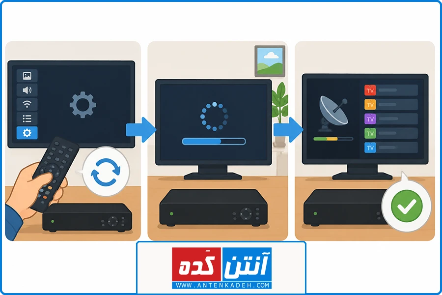 تعمیر رسیور شهرک غرب | بازگردانی تنظیمات کارخانه و اسکن مجدد کانالها